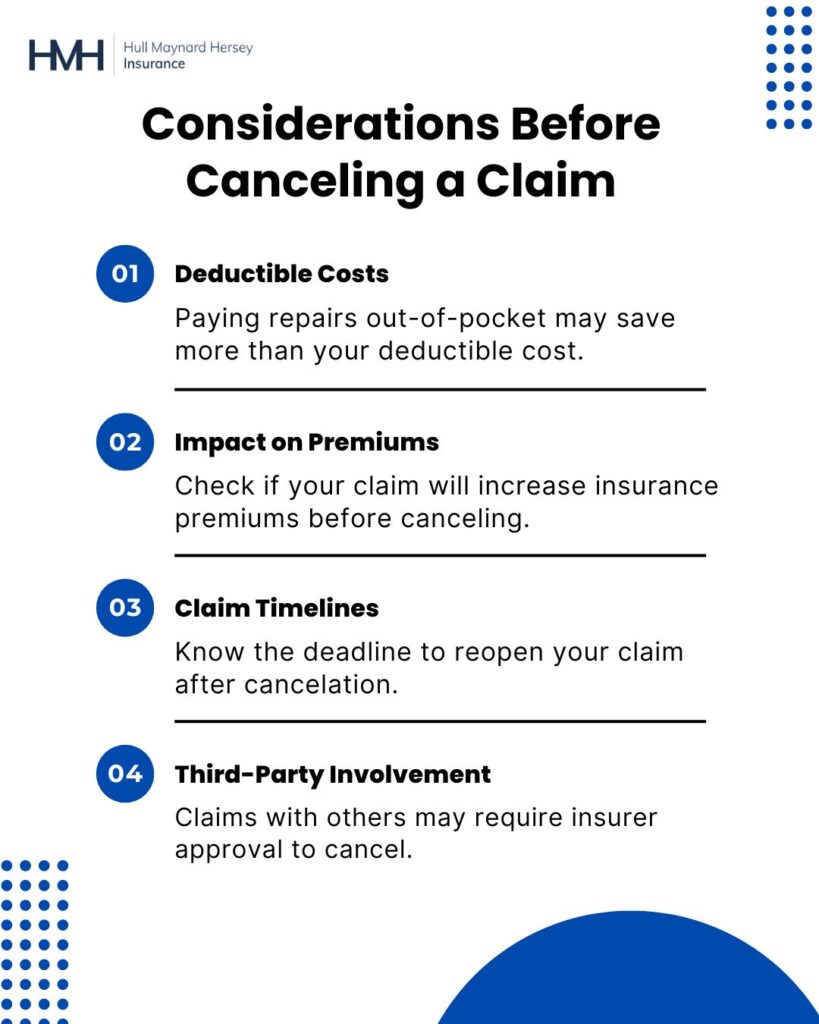 Can you cancel an auto insurance claim