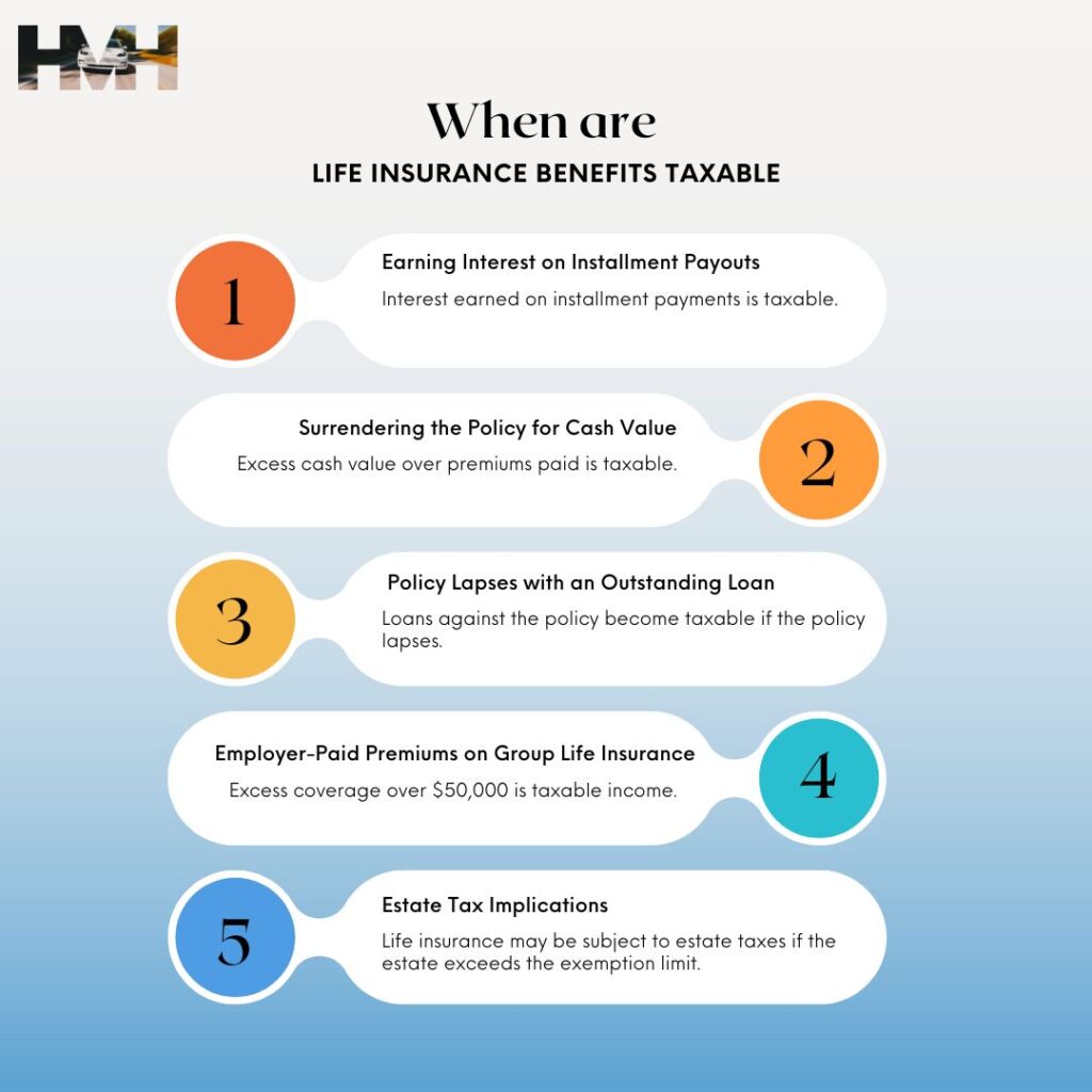 Are life insurance benefits taxable